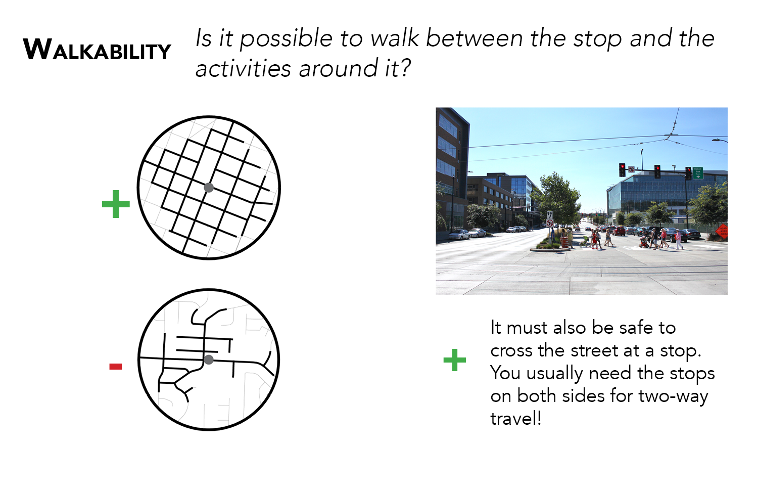 Walkability - no watermark or explaining text for circles.png