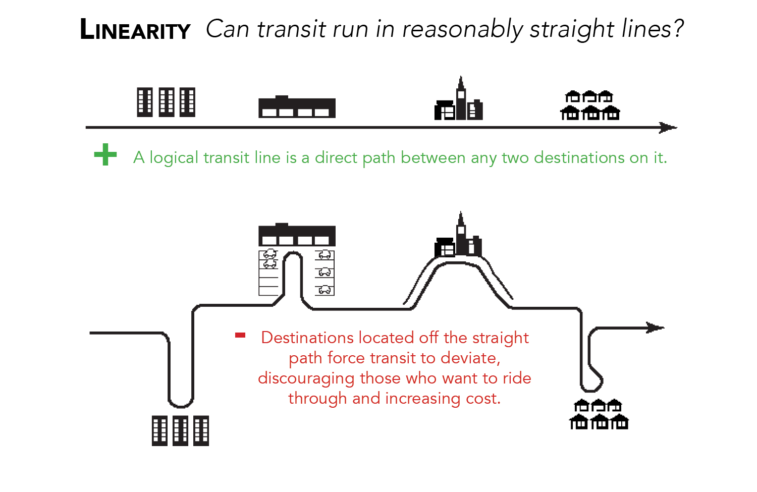 Linearity - no watermark.png