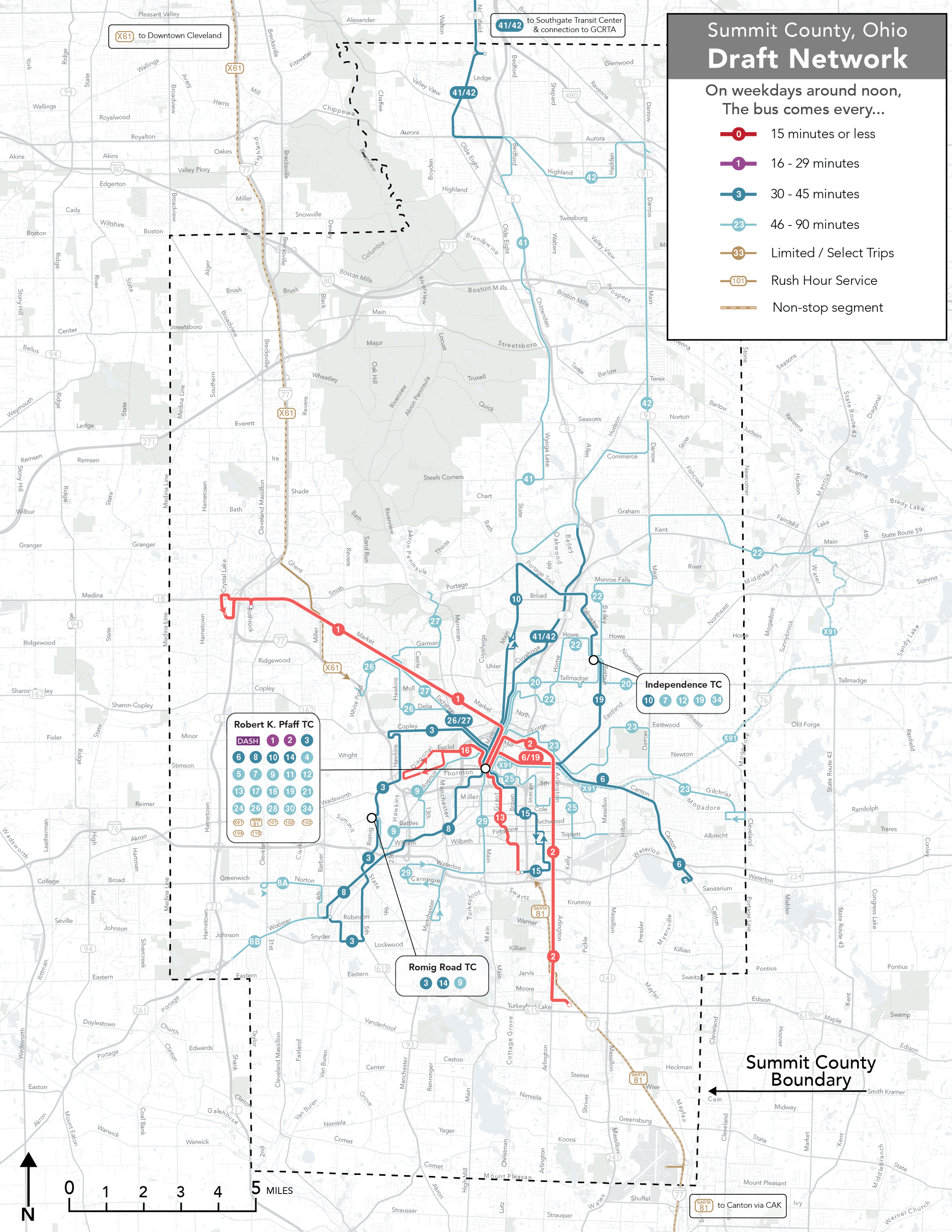 System_Map_8.5x11_Draft Network.png